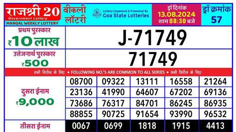 rajshree 20 result today live|rajshree 20 weekly lottery result 13.05.2024 .
